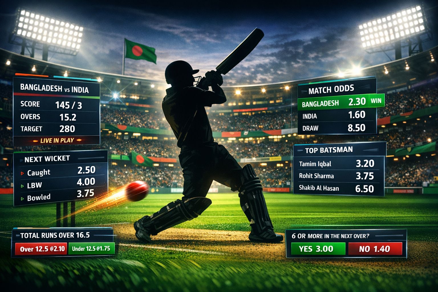 Sports Betting